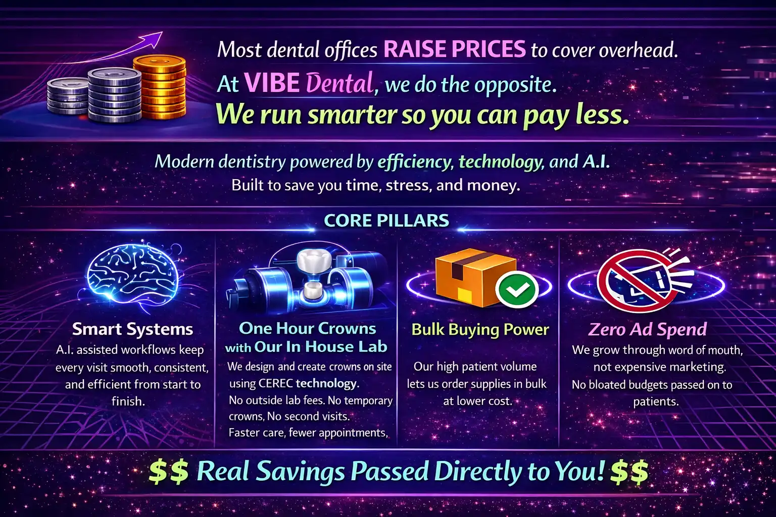 Real Savings graphic